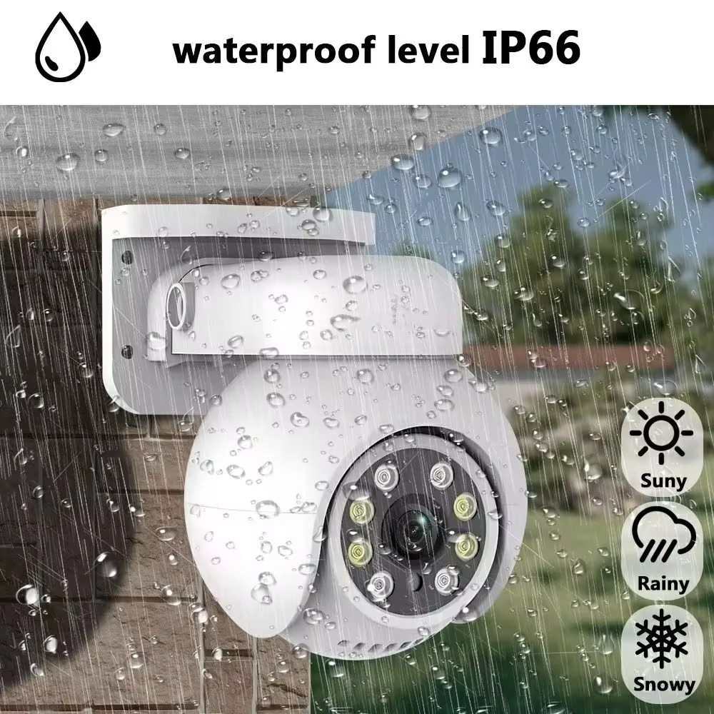 CCTV Security System