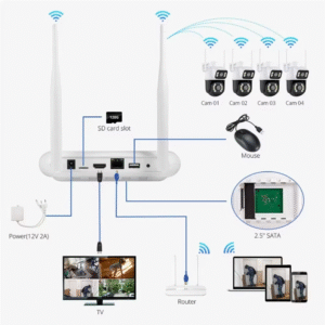 HIKWIFI 8 Channel Surveillance Cameras