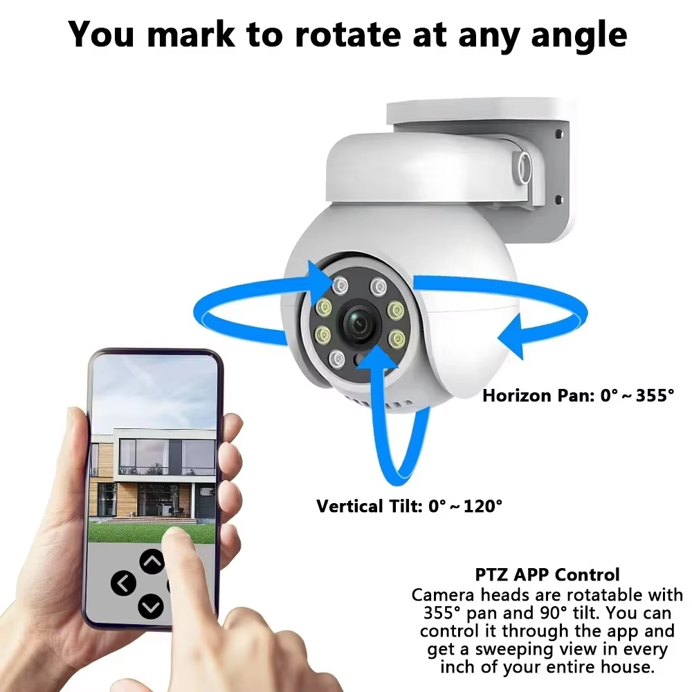CCTV Security System
