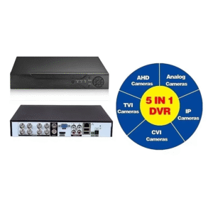 IP-8POE IP POE 8Camera Kit