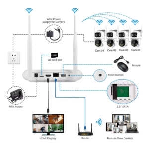  Cctv Camera Kit System