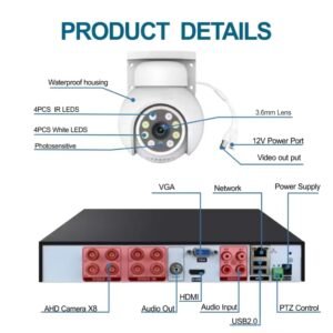 CCTV Security System
