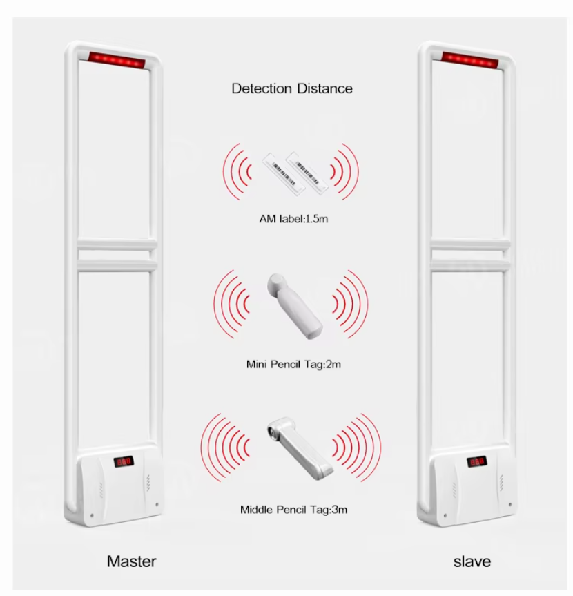 wholesale garment store security alarm EAS anti theft 58khz system