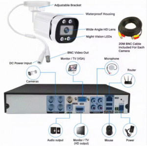 CCTV Camera System POE-F4808SJ4-4MP 8ch