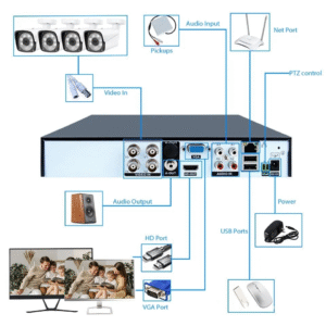 CCTV Camera  System  HIK-WF-8