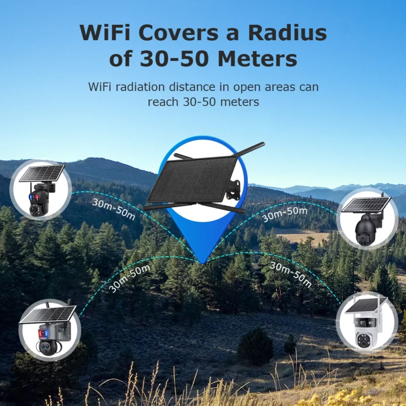 Wifi PTZ Camera SR08 Solar Router - HIKWIFI: Leading Innovators in ...